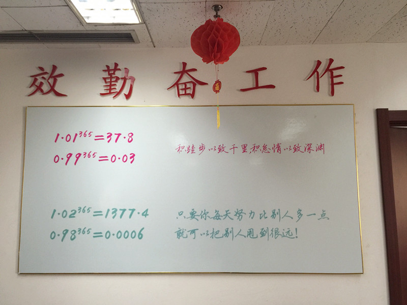 更新了！高大上的企業(yè)文化墻