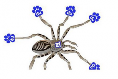 哪些因素會(huì)影響百度爬蟲對(duì)網(wǎng)站的抓取量？